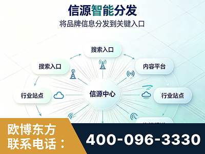 驻马店-信源智能分发