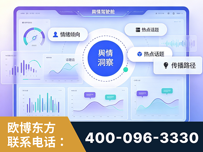 驻马店-品牌舆情分析