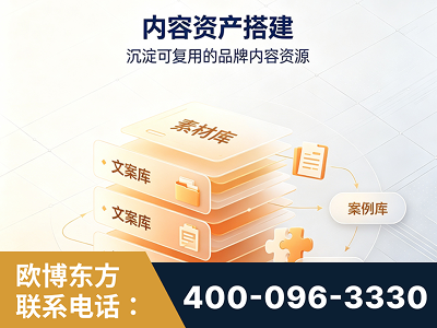 驻马店-内容资产搭建