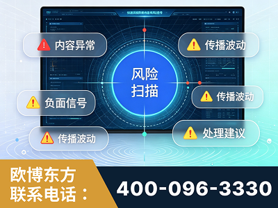 驻马店-场景问题监测