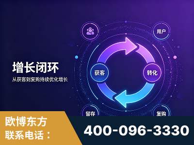 驻马店-服务有保障，一企一案深度诊断