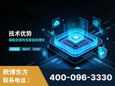 驻马店-技术优势：全网语义优化先驱者，自研多个系统确保技术先进性