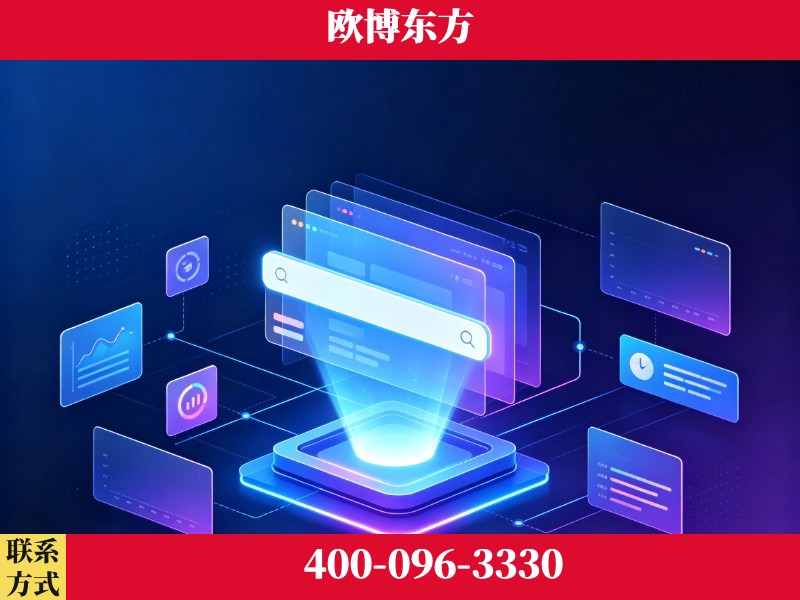 驻马店-技术优势：全网语义优化先驱者，自研多个系统确保技术先进性